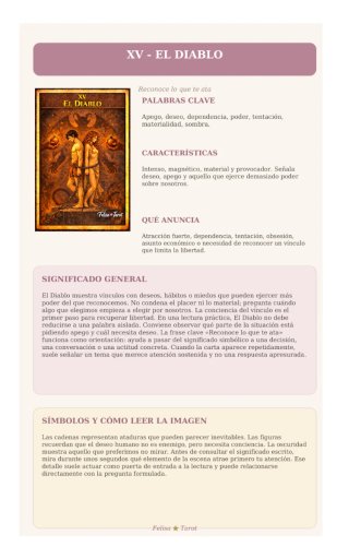 El viaje del alma a través del tarot – Los 22 A...
