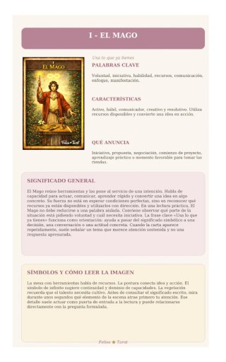 El viaje del alma a través del tarot – Los 22 A...