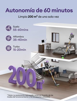 Aspiradora Ultenic U20 55KPa sin cable