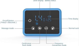 Sacaleches Eléctrico Doble Bellababy