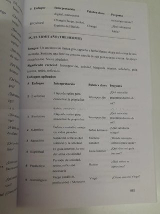 Los 25 Rostros del Tarot: Perspectivas Múltiple...