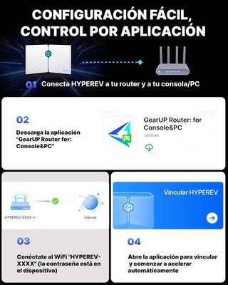 HYPEREV AX3000 Router juegos WiFi6 Game Booster