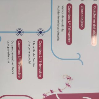Religión Católica, Edelvives Brisa 3° de infantil