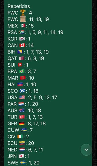 Cromos Mundial 2026