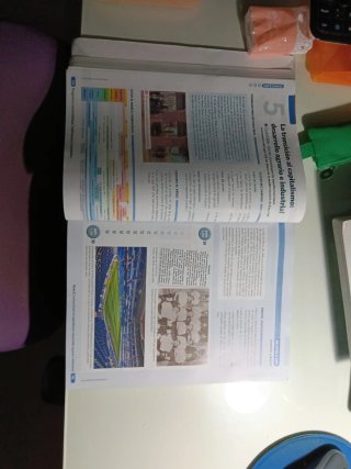 Historia de España 2 Bachillerato Vicens Vives