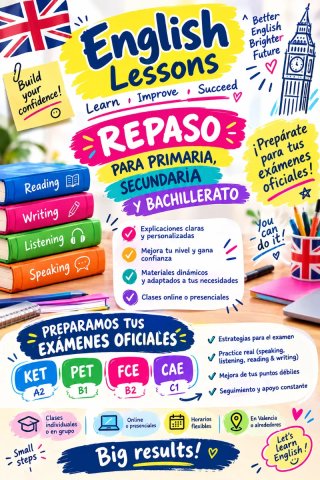 Clases de inglés.