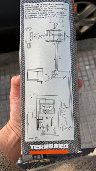 Telefonillo Sprint Blanco Terraneo