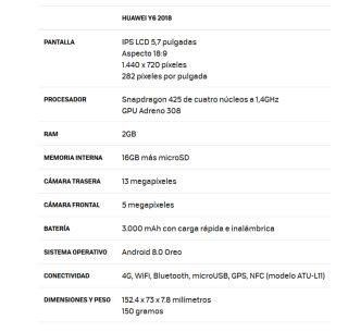 Huawei Y6 Nuevo a Estrenar