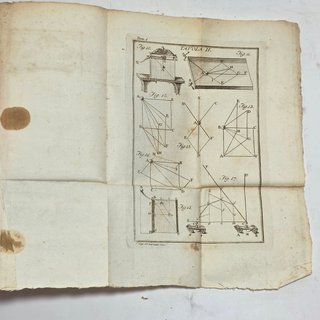 Elementi Di Fisica Sperimentale - Poli - Figurato