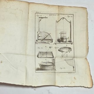 Elementi Di Fisica Sperimentale - Poli - Figurato