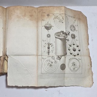 Elementi Di Fisica Sperimentale - Poli - Figurato