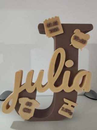 Nombres o Natalicios personalizados!