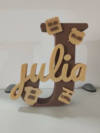 Nombres o Natalicios personalizados!