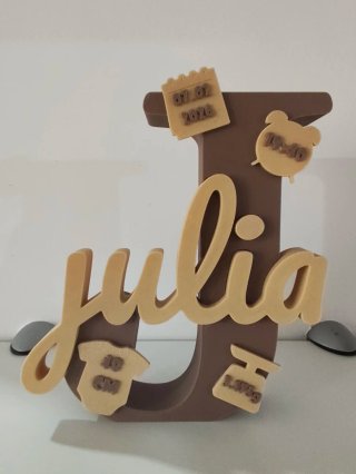 Nombres o Natalicios personalizados!