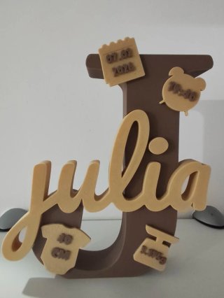Nombres o Natalicios personalizados!