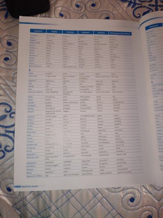 Método de español. A2. Libro del alumno. Con es...