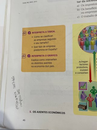 Libro Xeografía e Historia 3º ESO Santillana