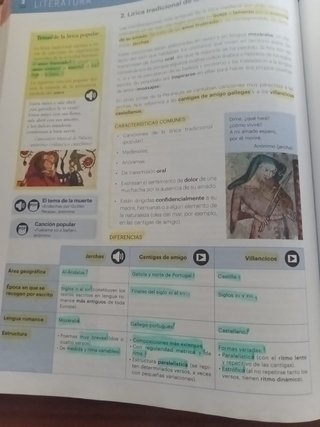 Lengua castellana y literatura 3 ESO : código a...