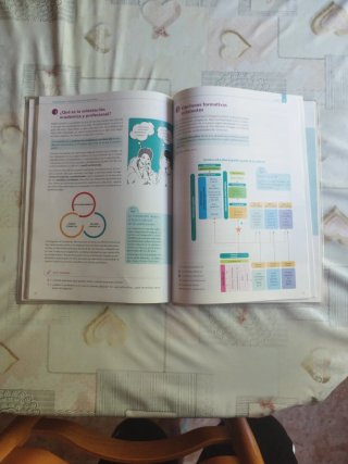 Formación y orientación personal y profesional ...