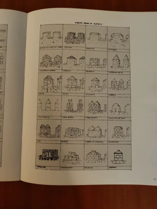 El castillo medieval español y su evolución
