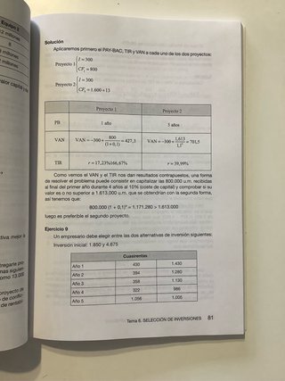 Fundamentos de gestión de empresas