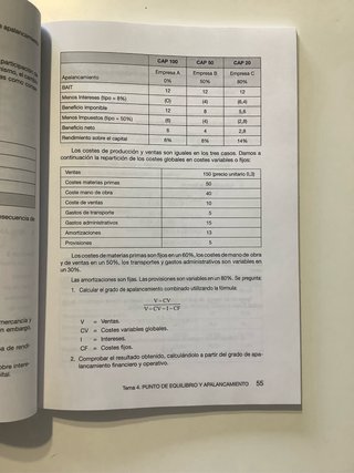 Fundamentos de gestión de empresas