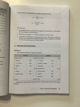 Fundamentos de gestión de empresas
