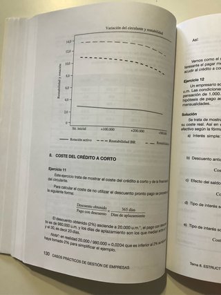 Fundamentos de gestión de empresas