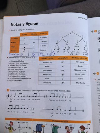 Libro Música 5 Primaria En Armonía
