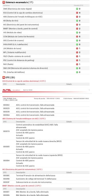 DIAGNOSIS AUTOMOCIÓN