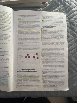 Libro CFGS Técnicas de Inmunodiagnóstico