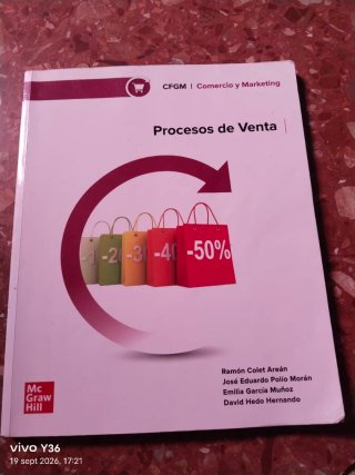 Procesos de venta, CFGM Comercio y Marketing