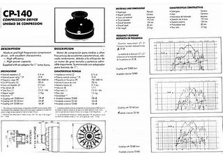 Pareja Drivers Agudos BEYMA CP-140