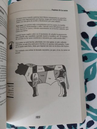 Cocina fácil para Dummies