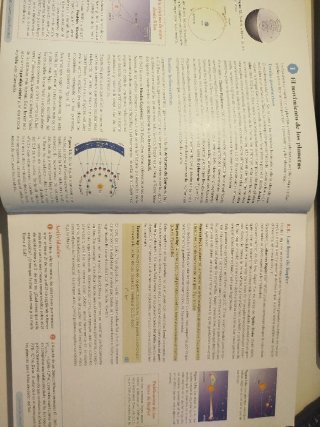 Física 2 Bachillerato