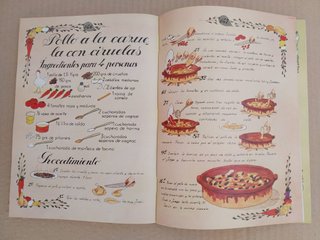 COCINA - 7 LIBROS