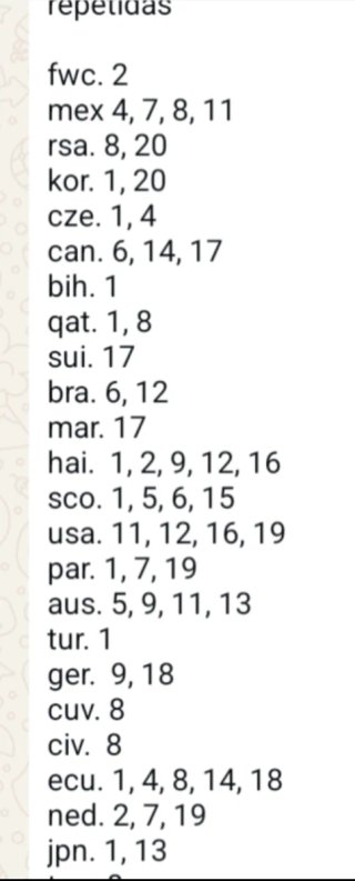 Cambio cromos Mundial