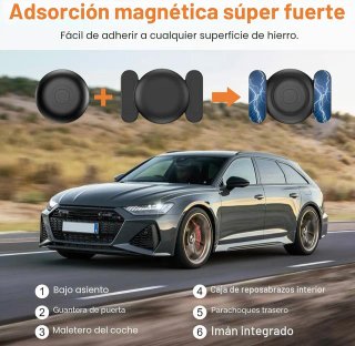 SIN ABRIR Localizador GPS para Coche iOS Android