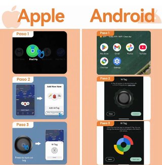SIN ABRIR Localizador GPS para Coche iOS Android