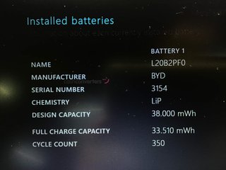 pc portatil lenovo 14itl6