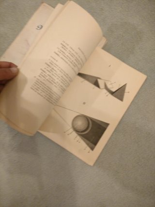 MÉTODO DE DIBUJO. Curso 2º, 3º y 5º