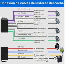 Radio Coche Bluetooth 1 DIN Aigolink