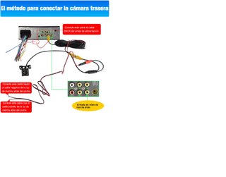 Radio Coche 1 DIN Pantalla Táctil Universal