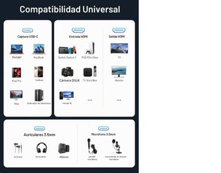 Capturadora Video HDMI a USB-C 4K 60Hz