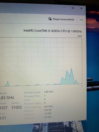 Lenovo Ideapad S145