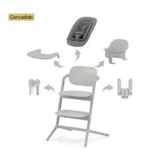 Trona CYBEX Lemo 4 en 1