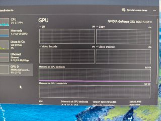 PC Gaming