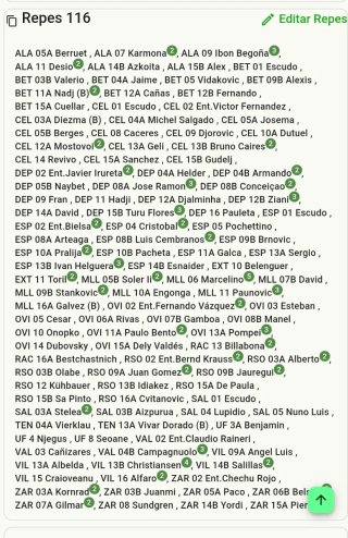 Álbum Liga 98-99 Colección Cromos Oficial