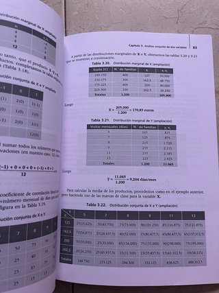 Estadística descriptiva.