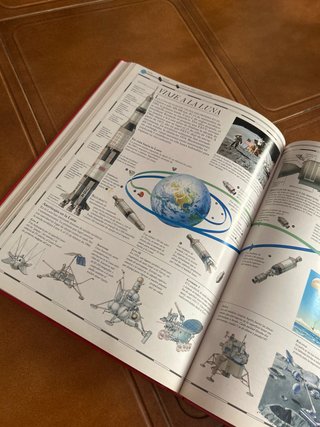 Los Grandes Atlas Visuales – El Mundo, El Cuerpo,